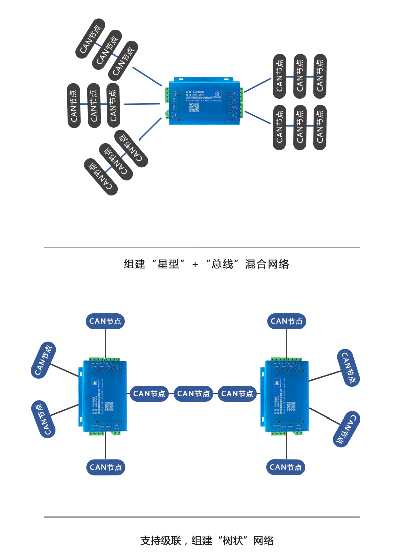 集线器详情2_05.gif
