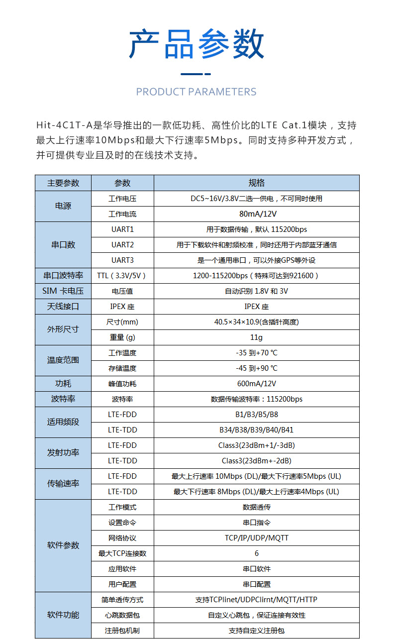 4G模块-官网_07.gif