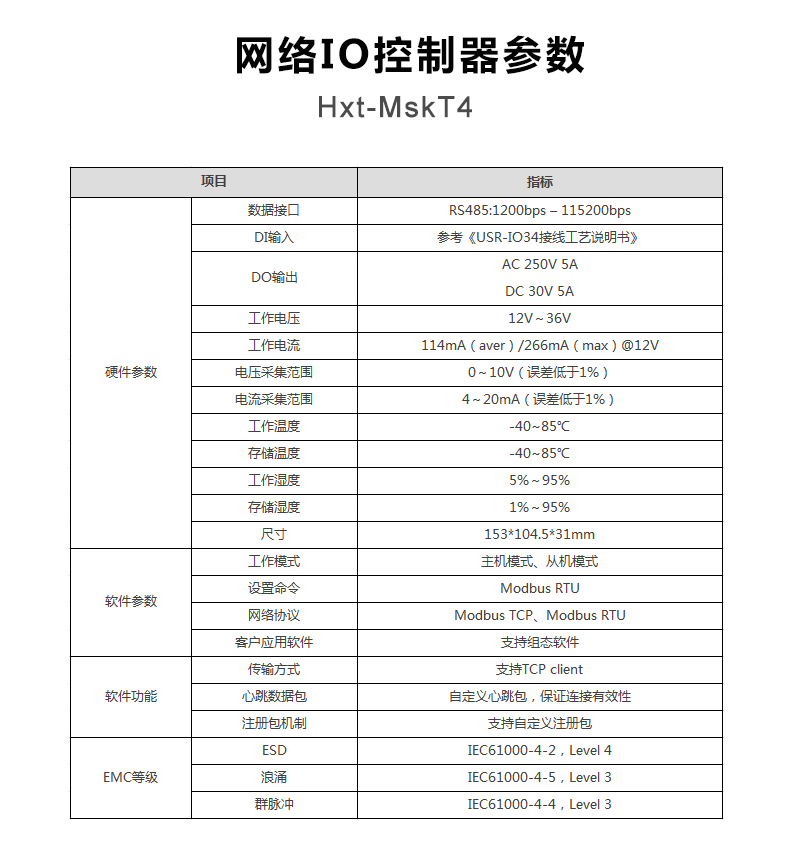 RS485网络IO（0302）_14.gif