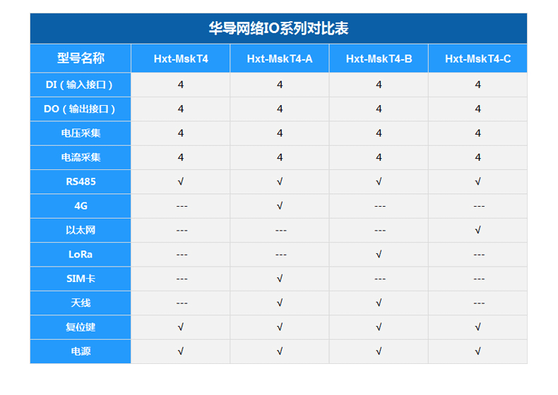 4g网络IO（0224）_15.gif
